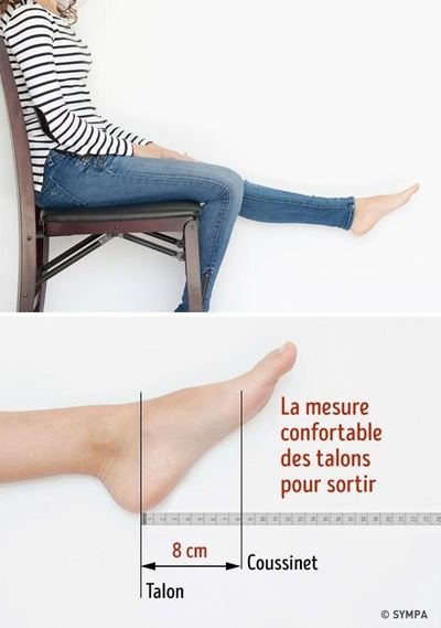 taille de talon
